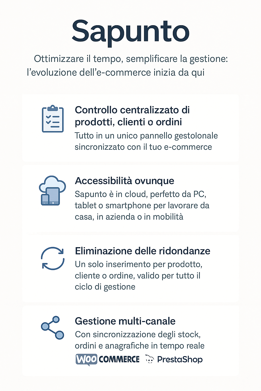 Gestionale per e-commerce: Semplifica le attività con Sapunto 1 gestionale per e-commerce scegli Sapunto