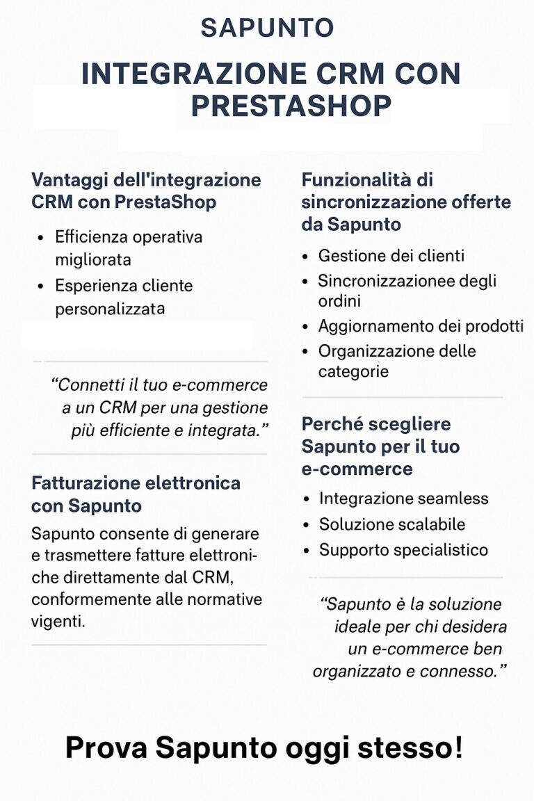 Integrazione CRM Sapunto con Prestashop
